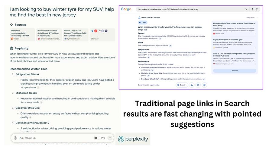 AI Impact on Top of Funnel Traffic with page links replaced with pointed responses and citations