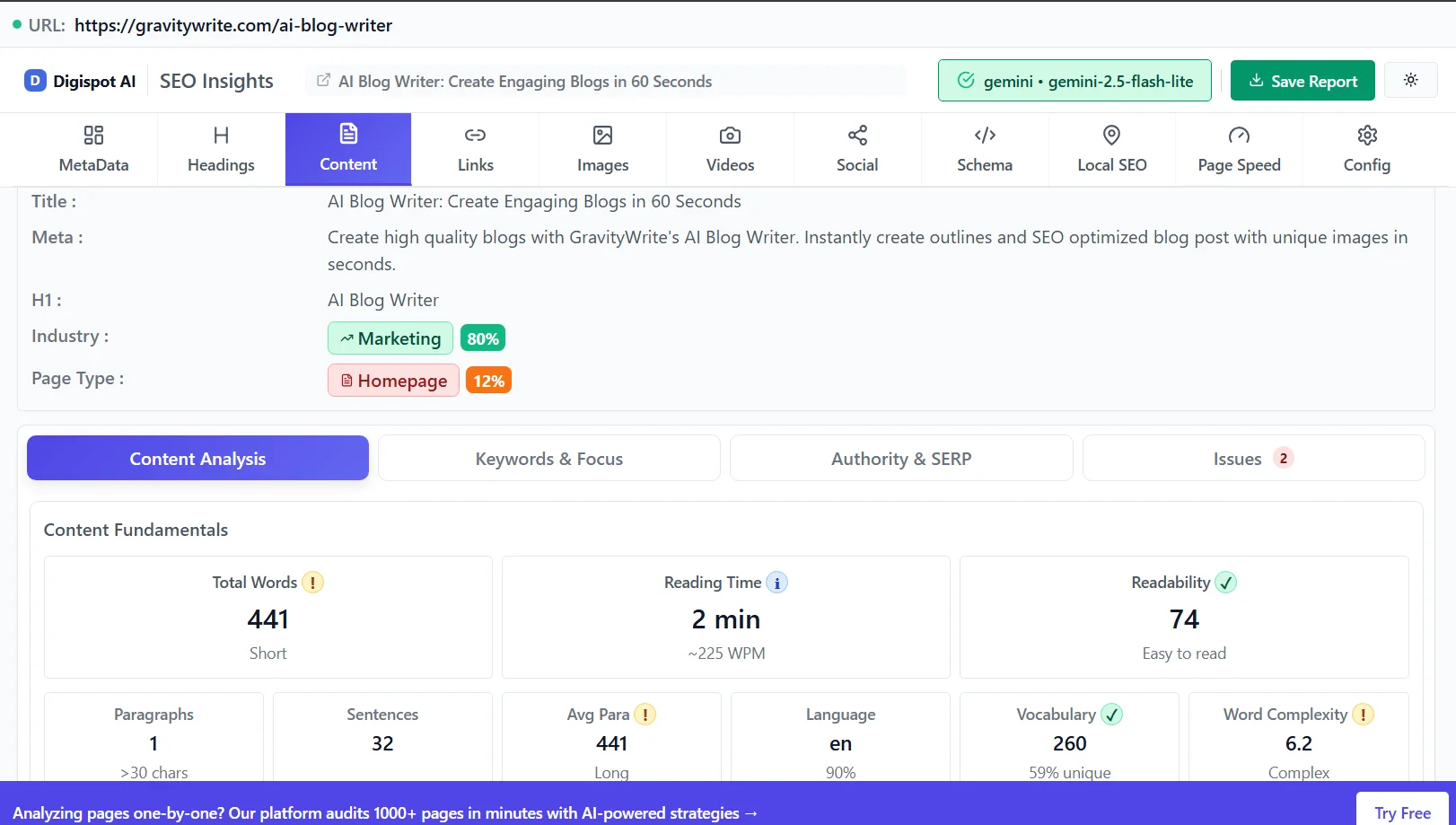 DigiSpot AI Chrome Extension - AI Analysis showing what's working and needs improvement with actionable quick wins