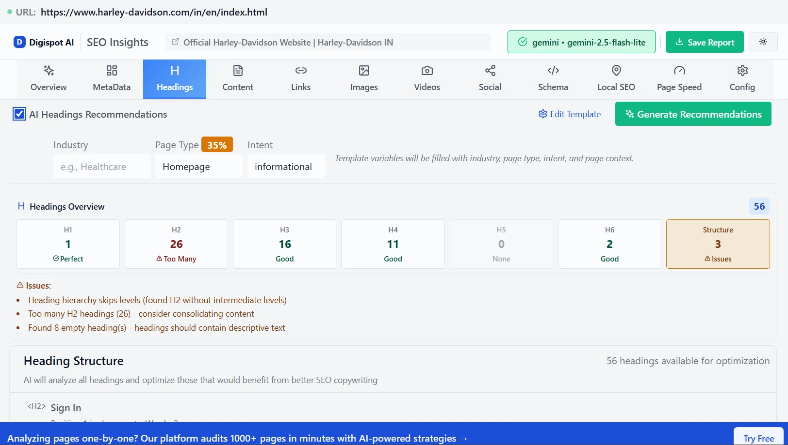 Proper heading hierarchy and HTML tag structure for AI Overviews optimization