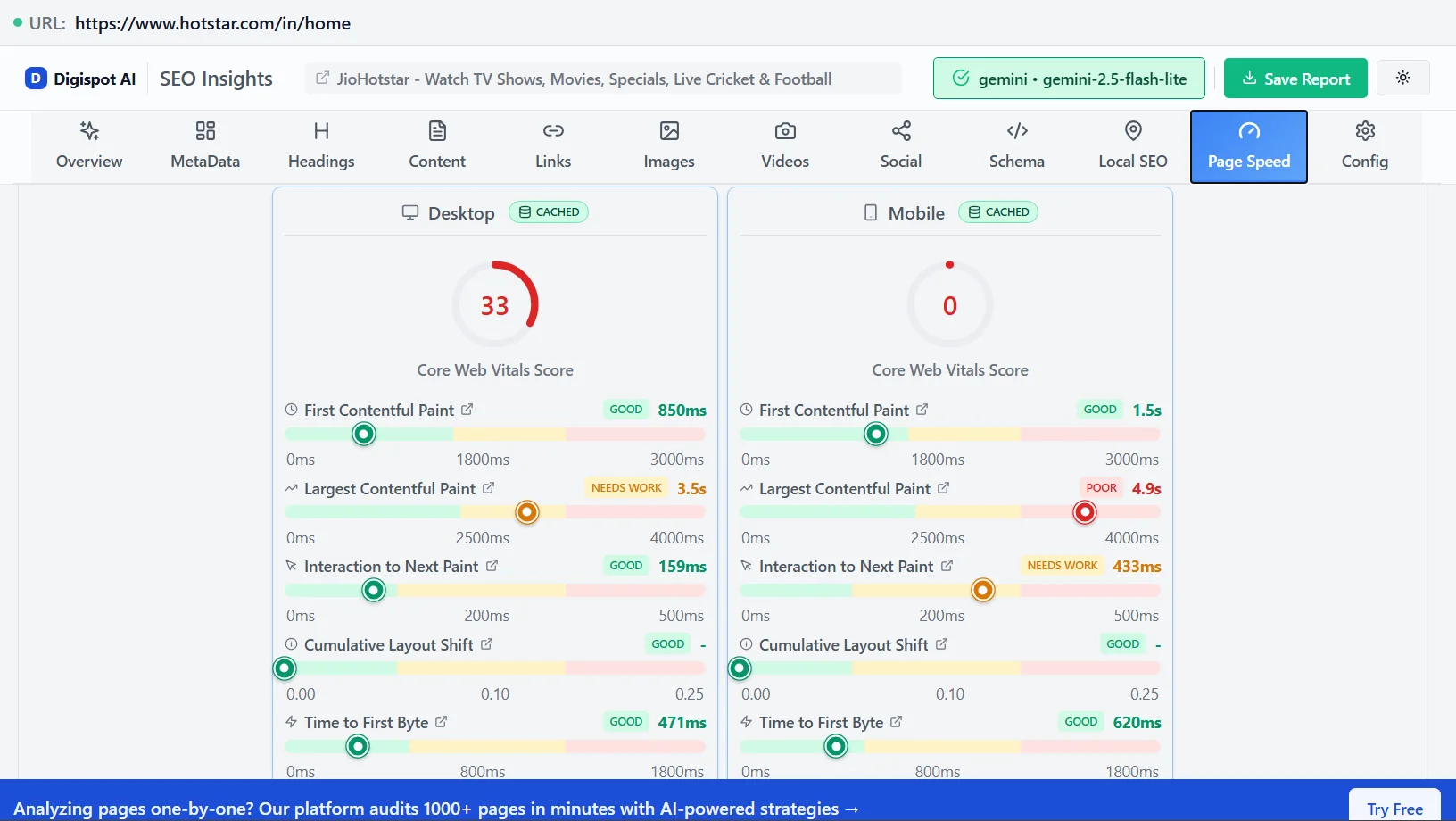 AMP Core Web Vitals performance metrics showing improved LCP, CLS, and INP scores
