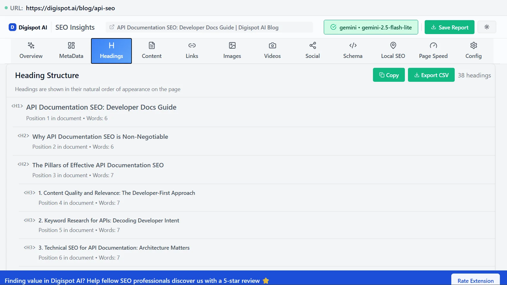 API documentation heading structure showing proper H1, H2, H3 hierarchy for SEO