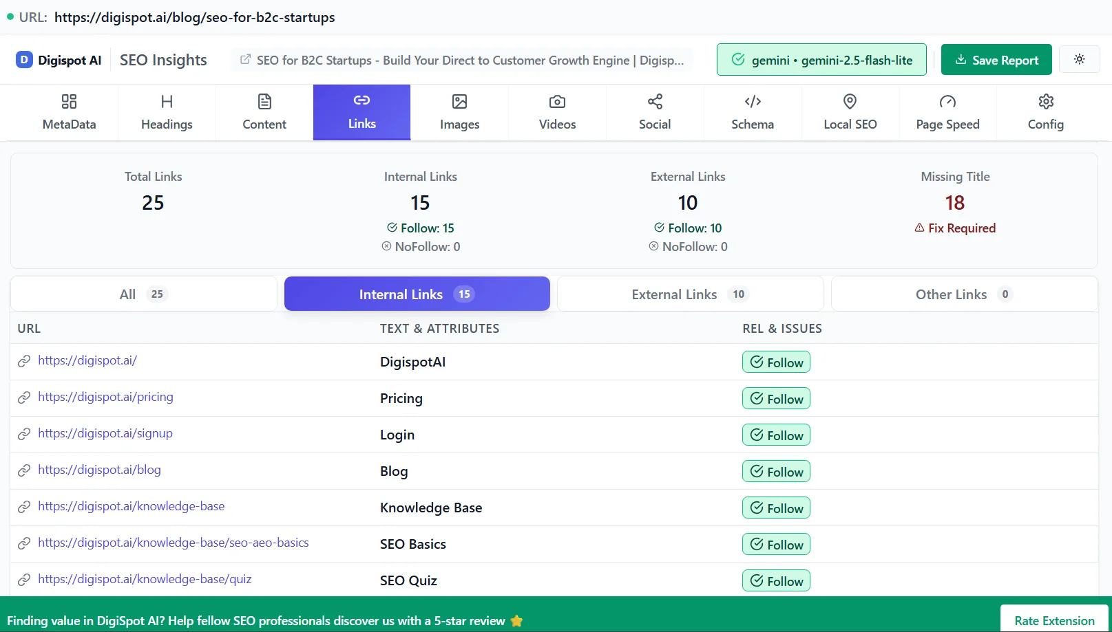DigiSpot AI Chrome Extension - Internal Links Analysis showing anchor text optimization and link equity flow for enterprise site architecture