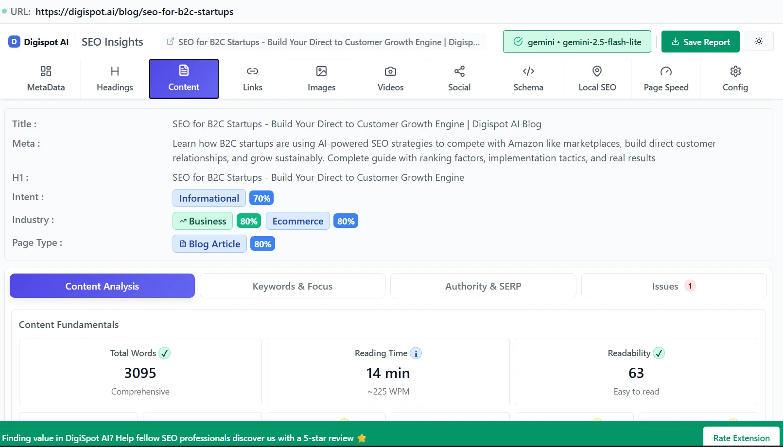 DigiSpot AI Chrome Extension - Metadata and Content Analysis showing title tags, meta descriptions, and content fundamentals for enterprise SEO audits