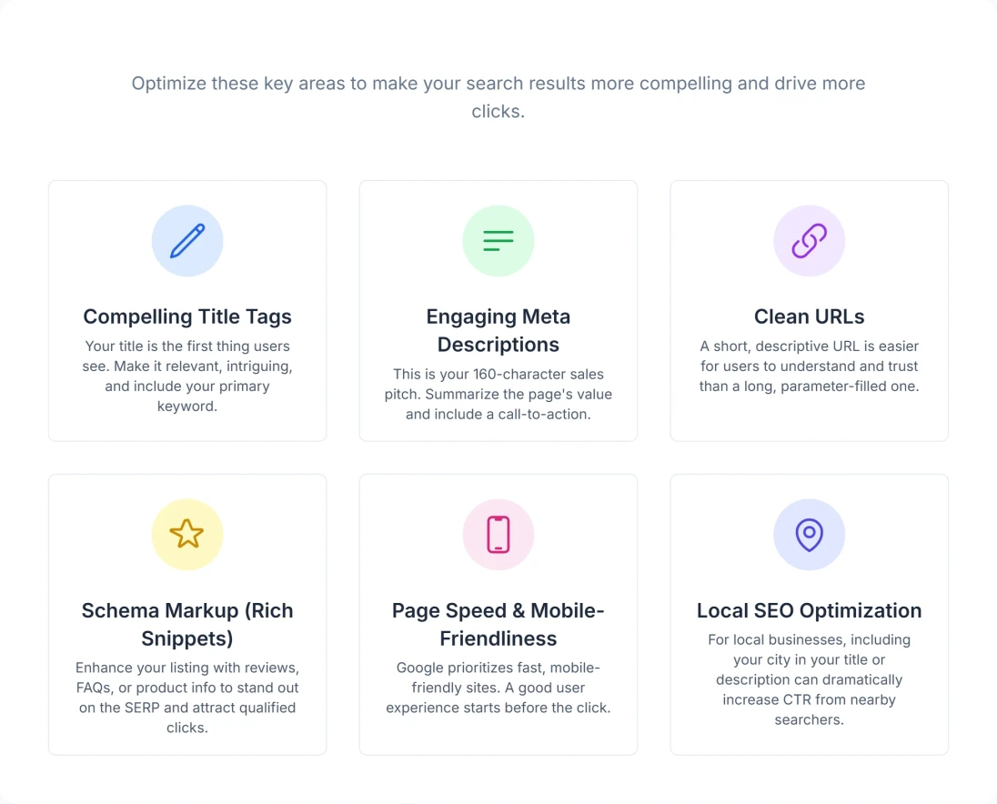 Illustration showing strategies for boosting website click-through rate