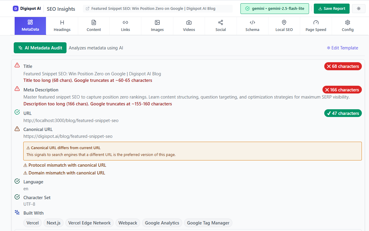 Meta description optimization for category page SEO