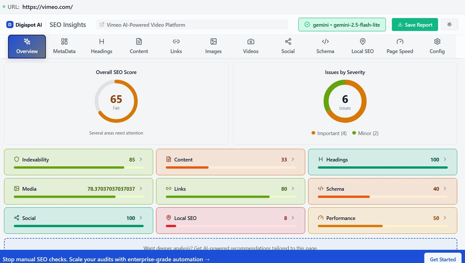 Digispot AI Chrome Extension overview showing comprehensive SEO audits and indexing checks
