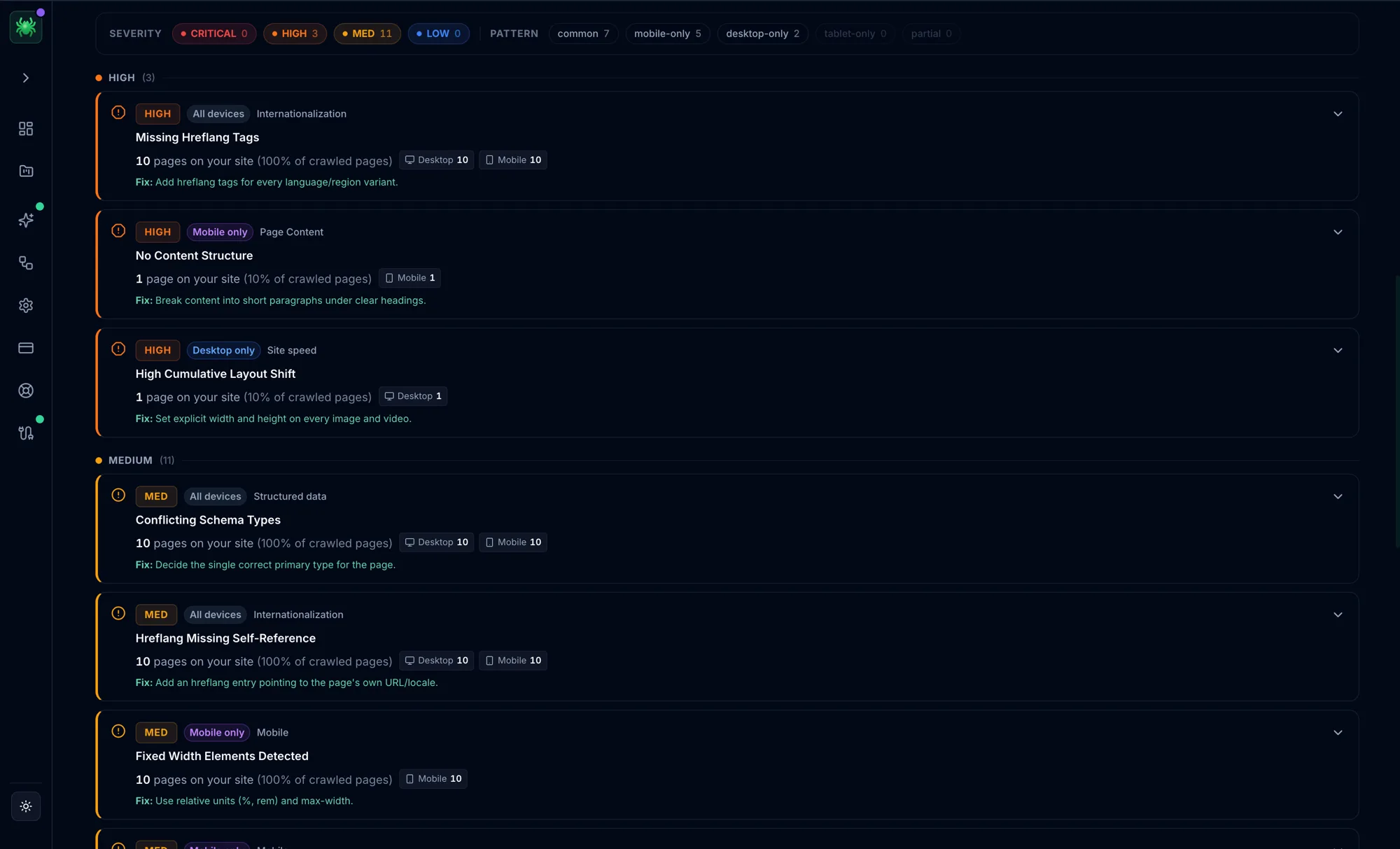 Digispot AI audit issue list grouped by severity and device pattern, showing the most common SEO issues found across a crawl
