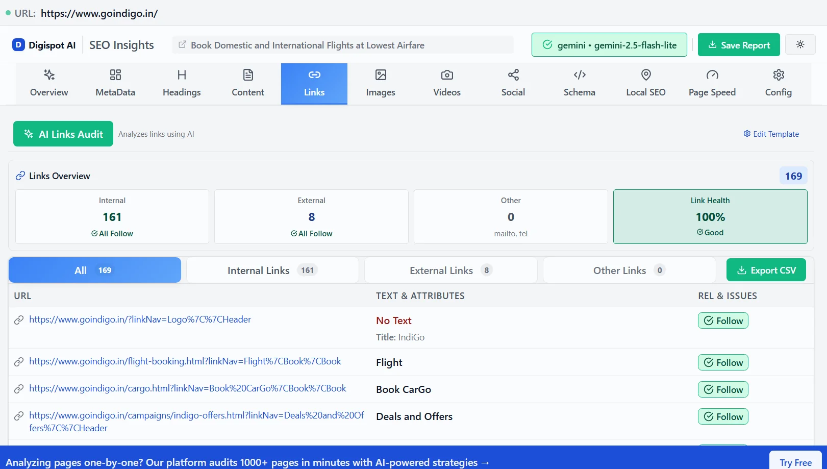 Common SEO Mistakes Explained