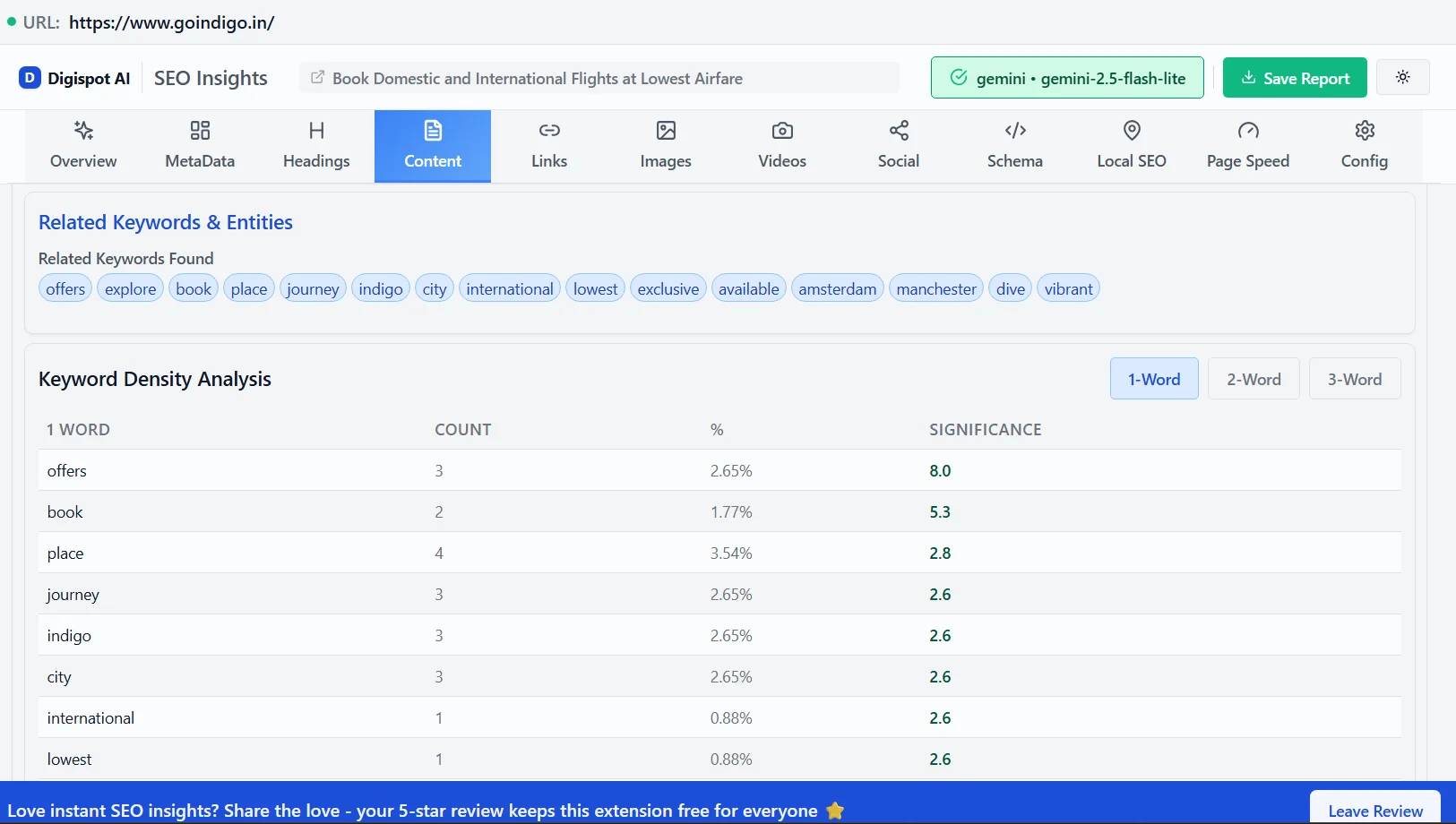 Analyzing conversational long-tail keyword data captured through chatbot interactions