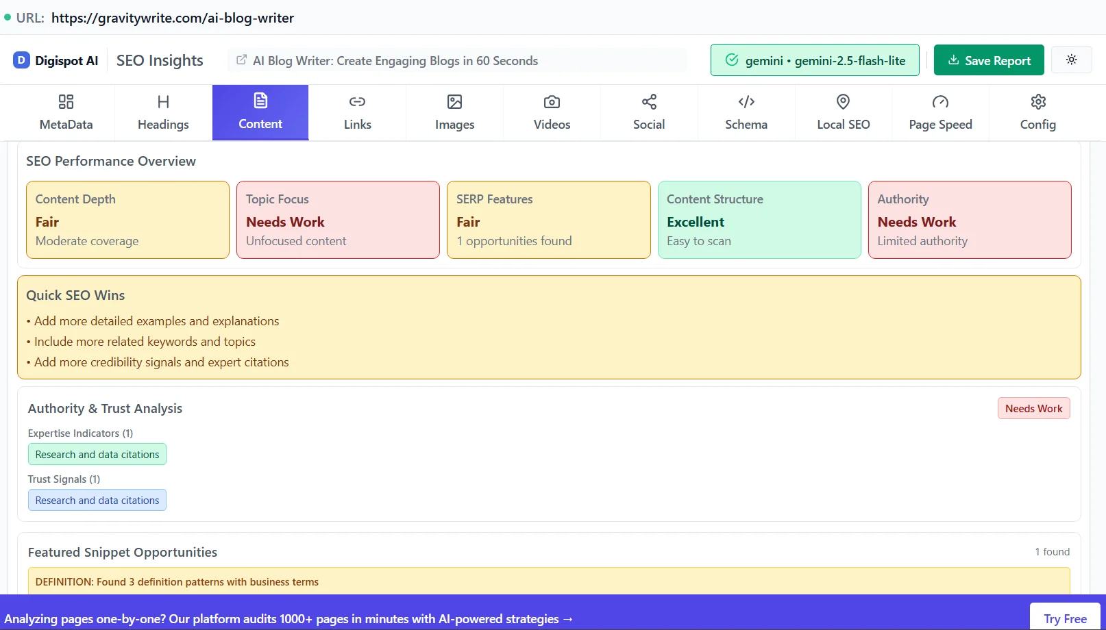 DigiSpot AI Chrome Extension - Content Fundamentals showing total words, reading time, readability score, and other key metrics