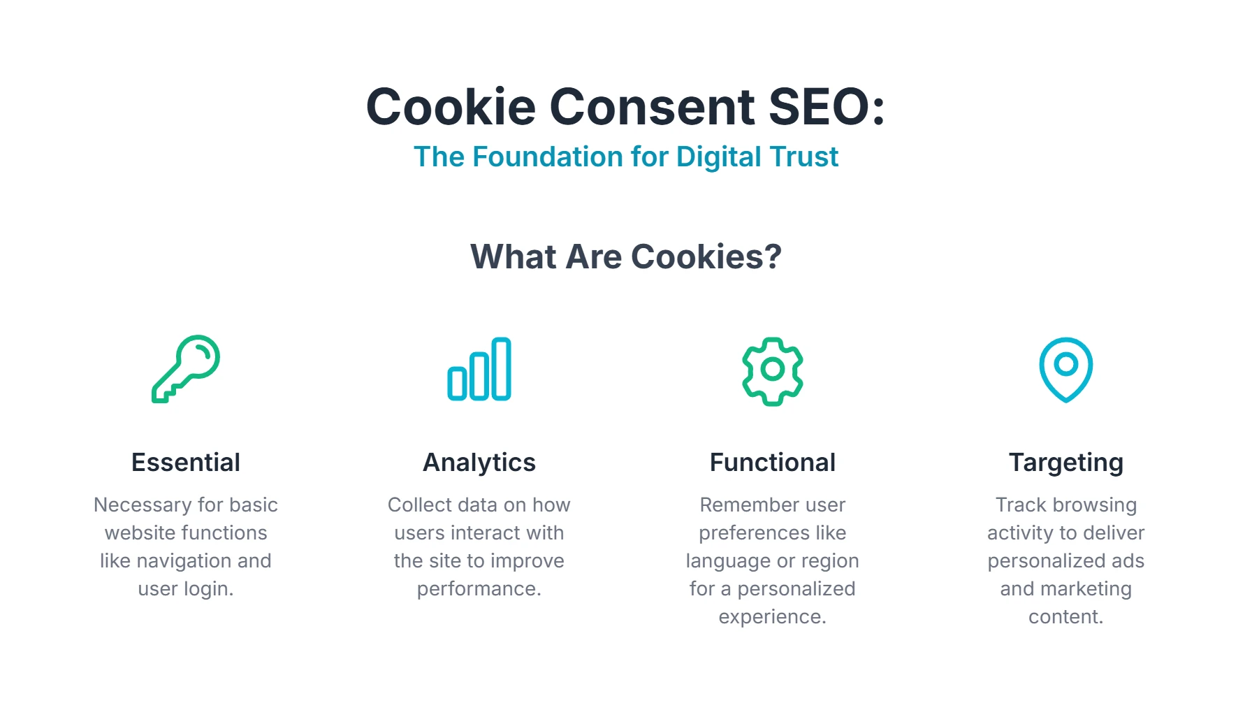 Illustration of a website cookie consent banner for GDPR compliance