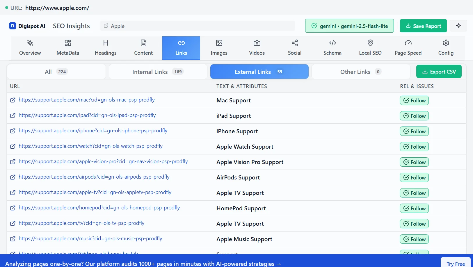 External links analysis showing 55 high-quality backlinks from Crunchbase profile