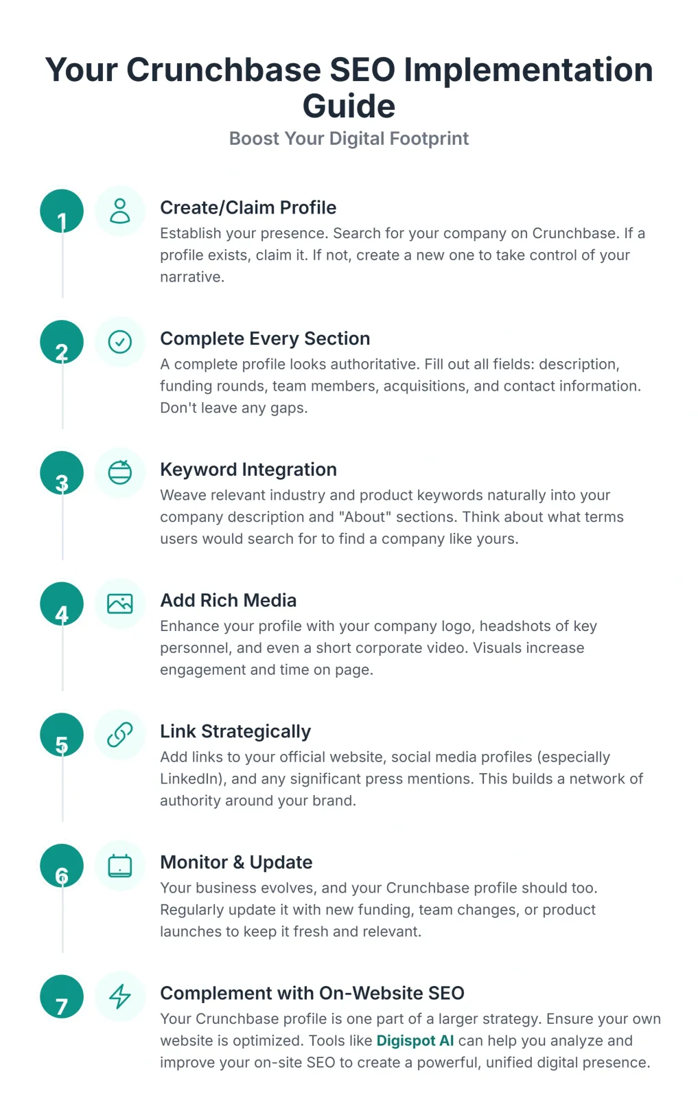 Step-by-step Crunchbase SEO guide illustration showing strategies for higher rankings