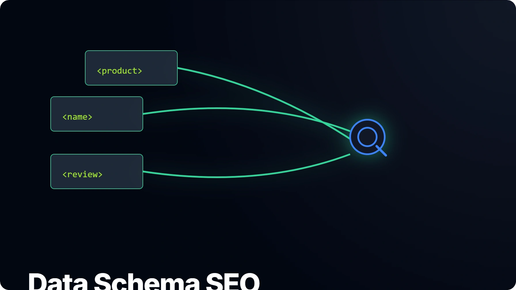 Data Schema SEO: Boost Visibility with Structured Data