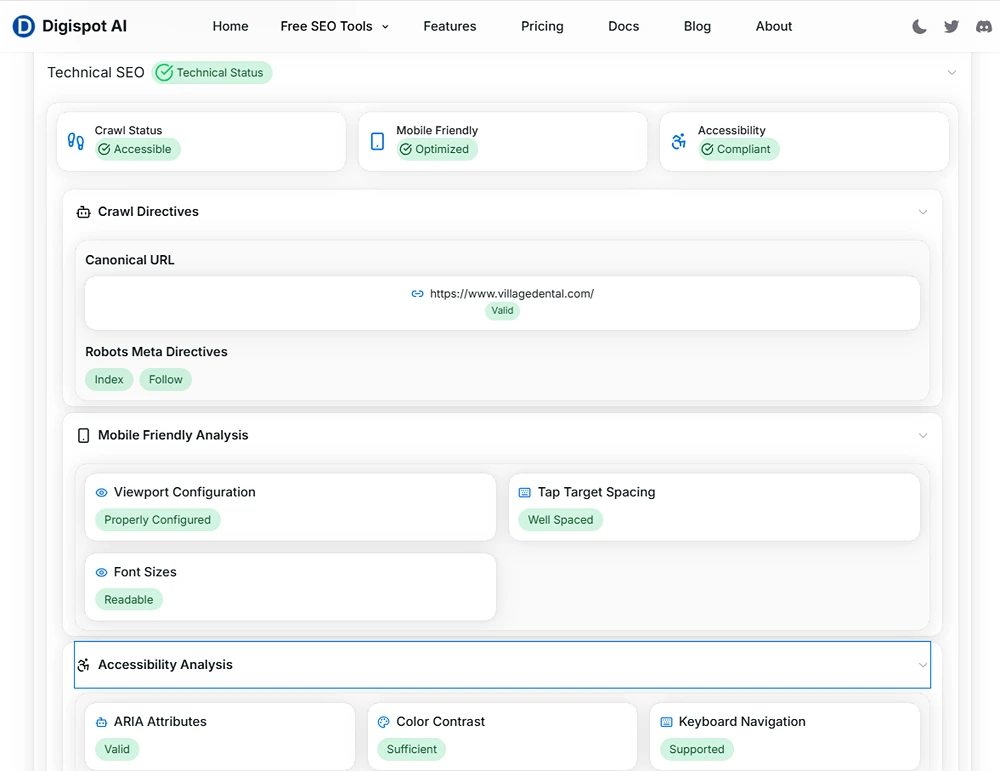 Technical Seo for Dental