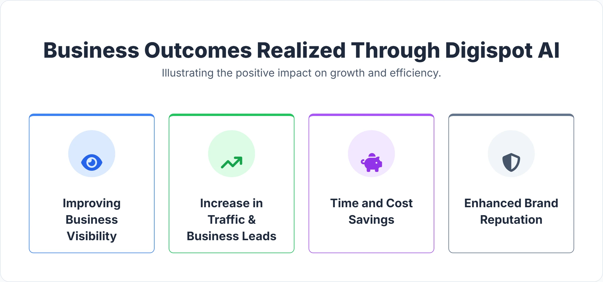 SEO Tools for In-House Teams: Automate Audits, Track Rankings, Prove ROI