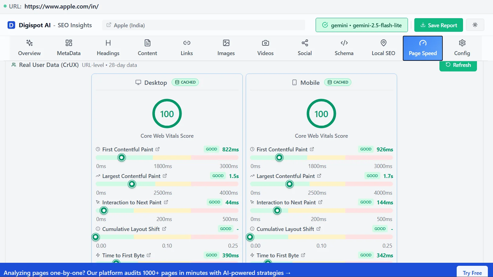 Digispot AI Chrome Extension showing Core Web Vitals performance with 100 score for desktop and mobile