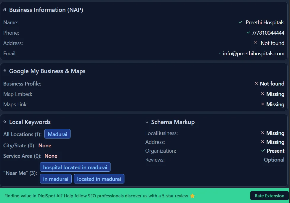 Digispot AI extension showing Business Information (NAP) consistency and missing map links