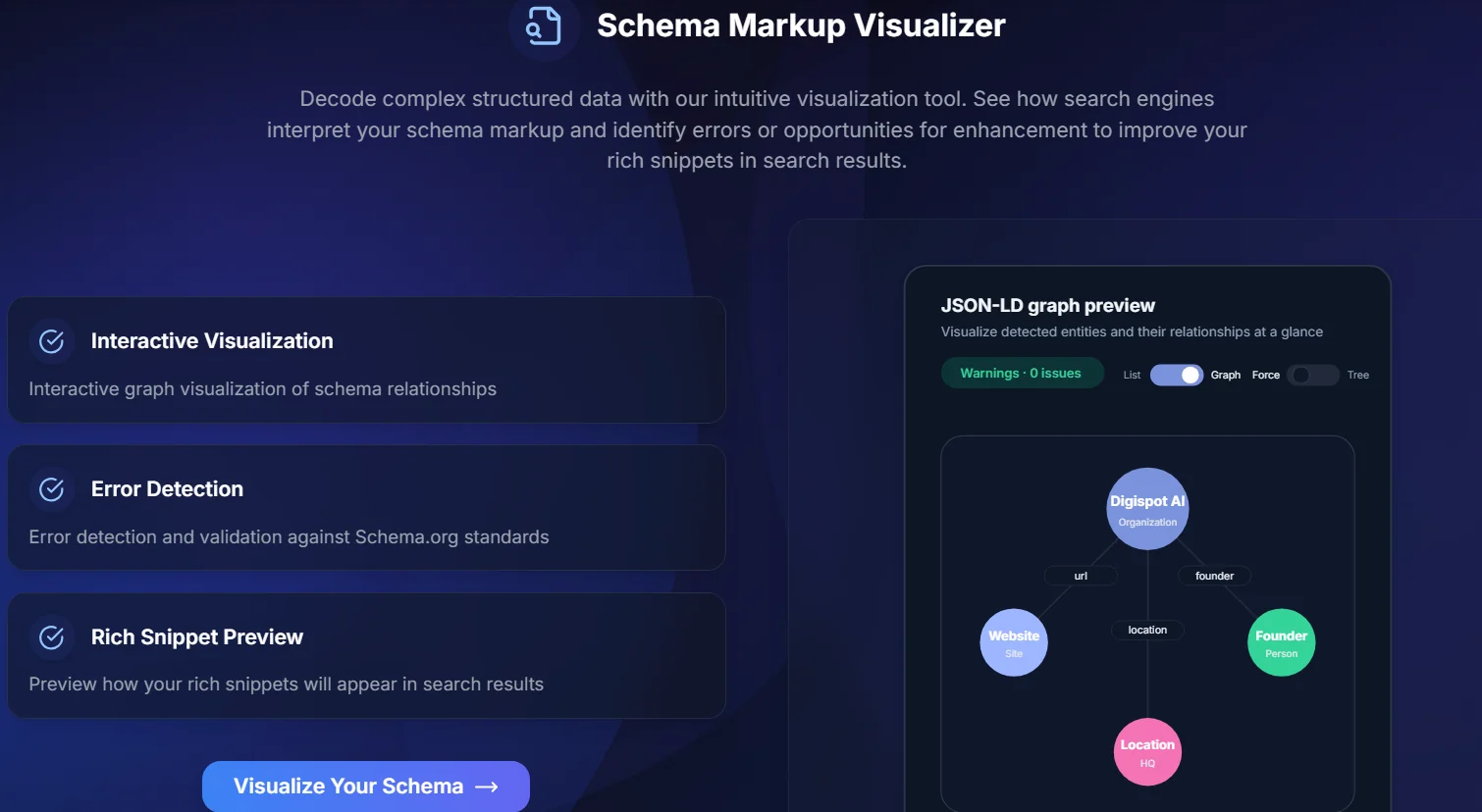 Digispot AI Schema Markup Visualizer tool illustrating structured data hierarchy and entity connections for E-E-A-T