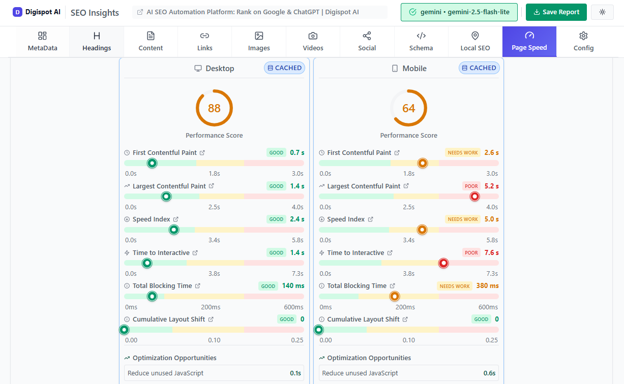 Auditing page speed and core web vitals for chatbot-heavy websites to ensure optimal performance