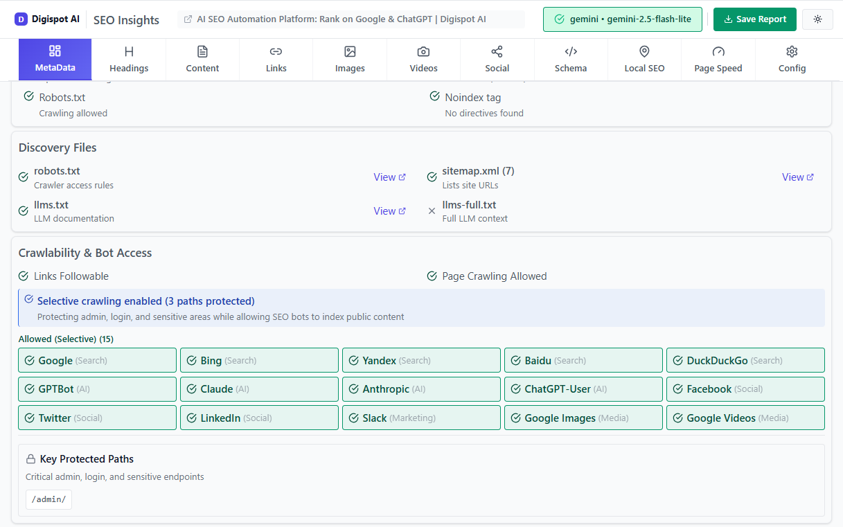 Visualizing how various AI and search engine bots interact with website robots.txt files