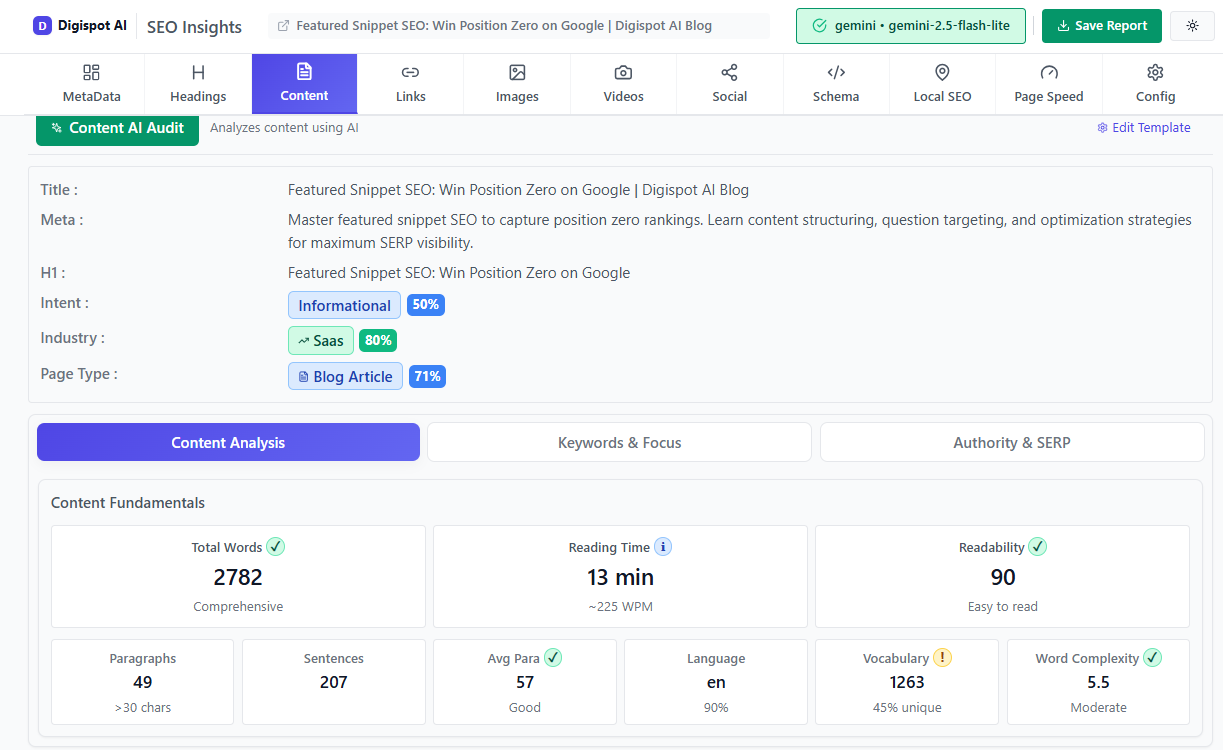 Content optimization for featured snippet SEO and position zero