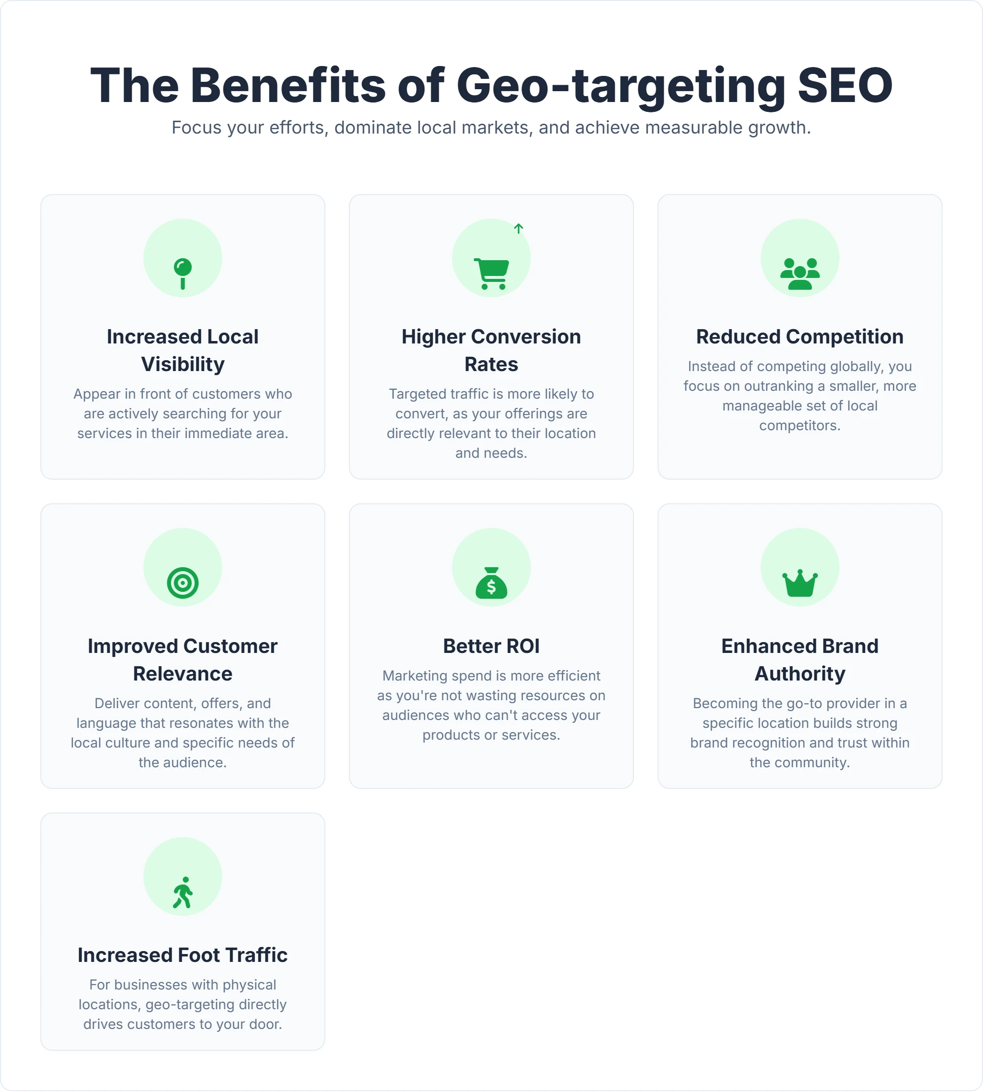 Geo-targeting concept with map markers highlighting nearby audiences