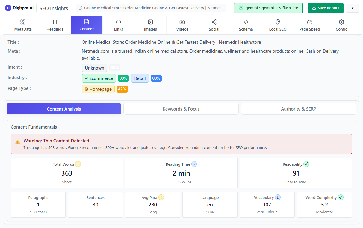 Analyzing content quality and readability for diagnostic services to build patient trust