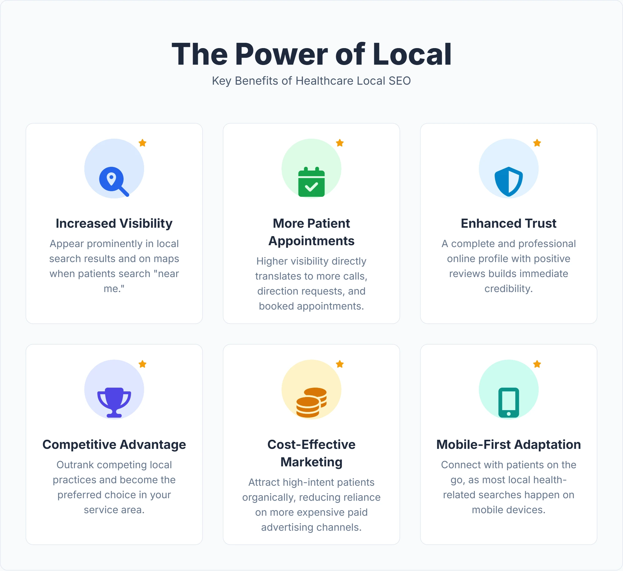 Benefits of healthcare local SEO for improving patient visibility and search rankings