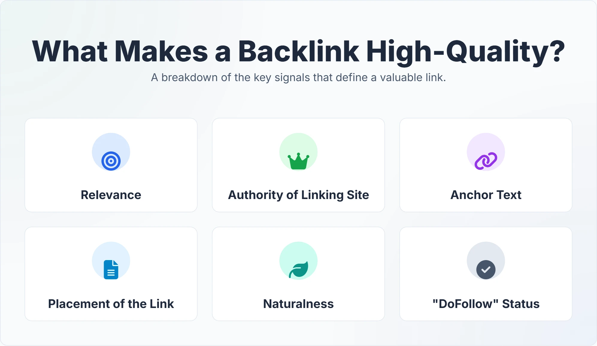 Illustration of high-quality backlinks boosting SEO authority and search rankings