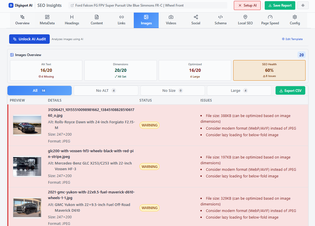 Image compression benefits for SEO visibility and ranking