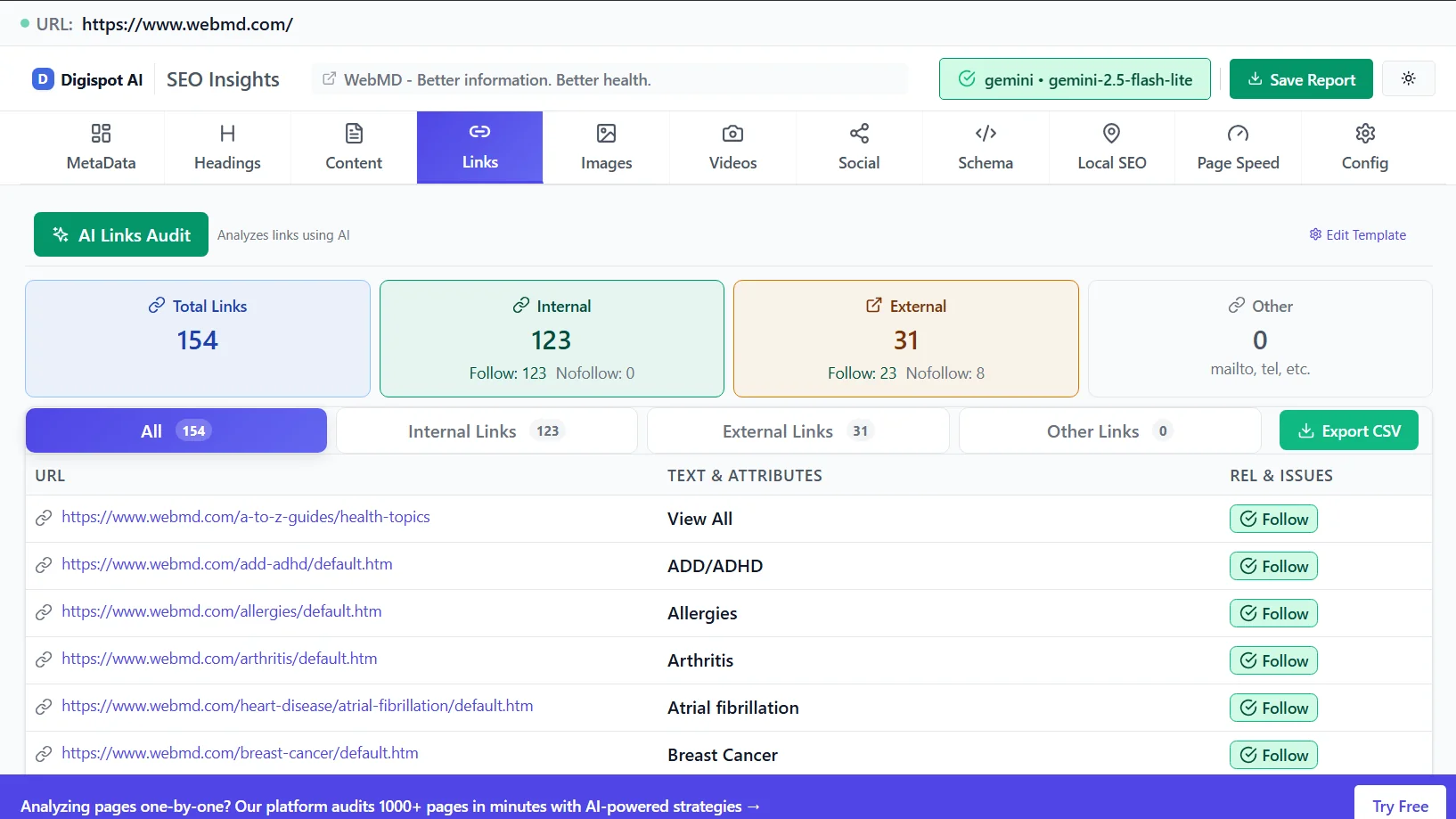 High quality backlink checklist for SEO to improve website authority and rankings