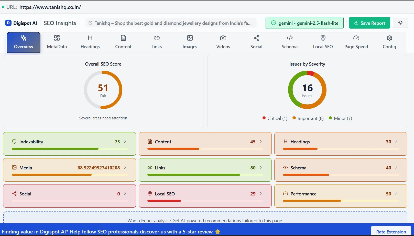 Targeted SEO keywords for the jewelry industry to boost online visibility