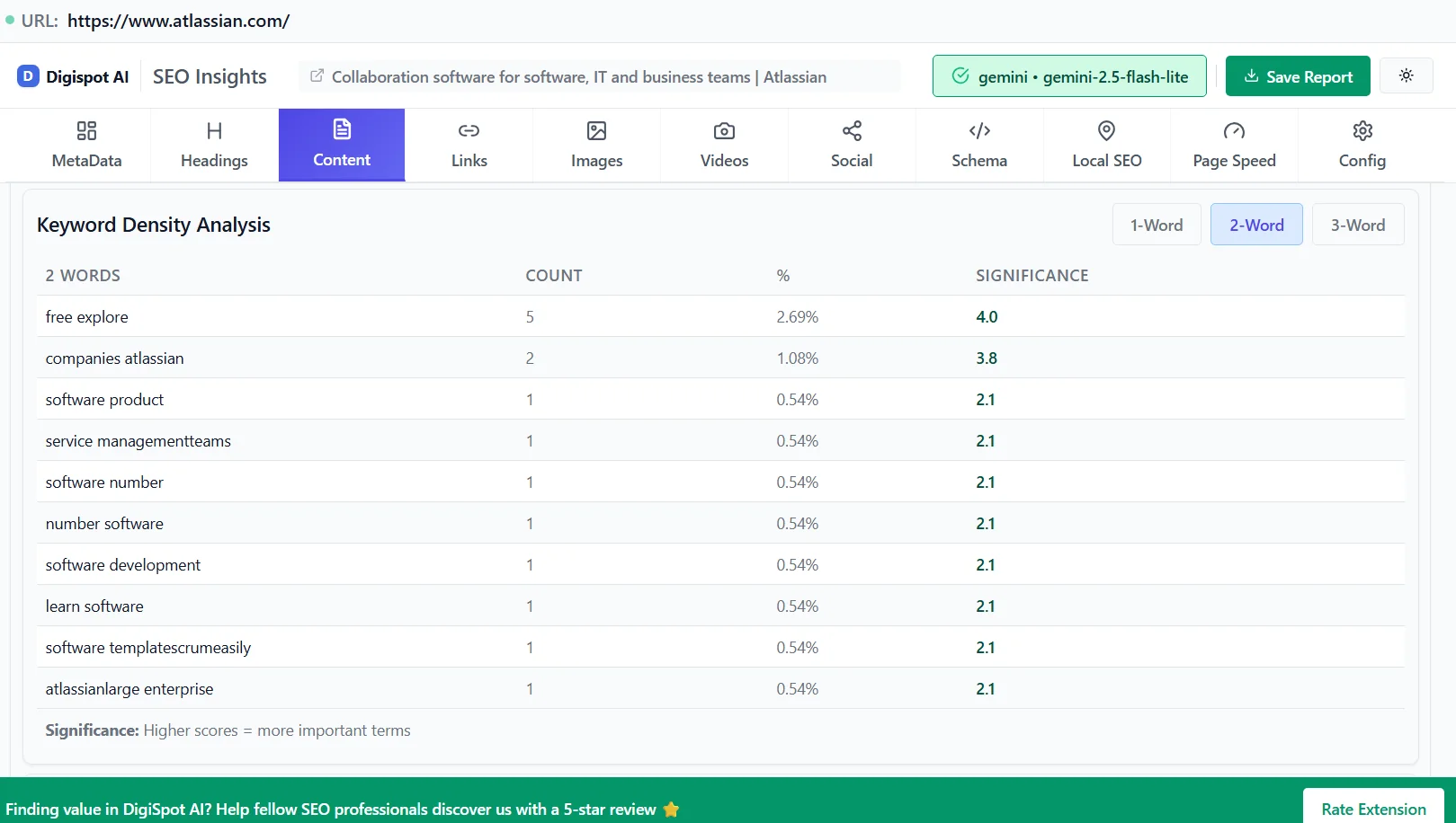 Keyword segmentation and cleaning