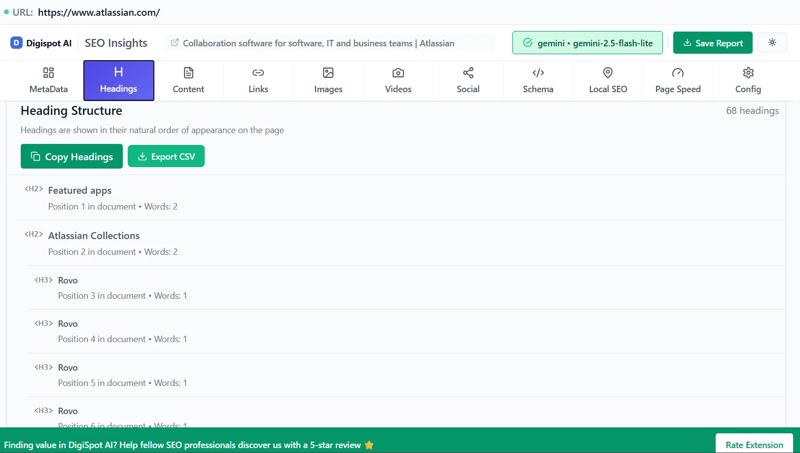 Hub and spoke content strategy diagram