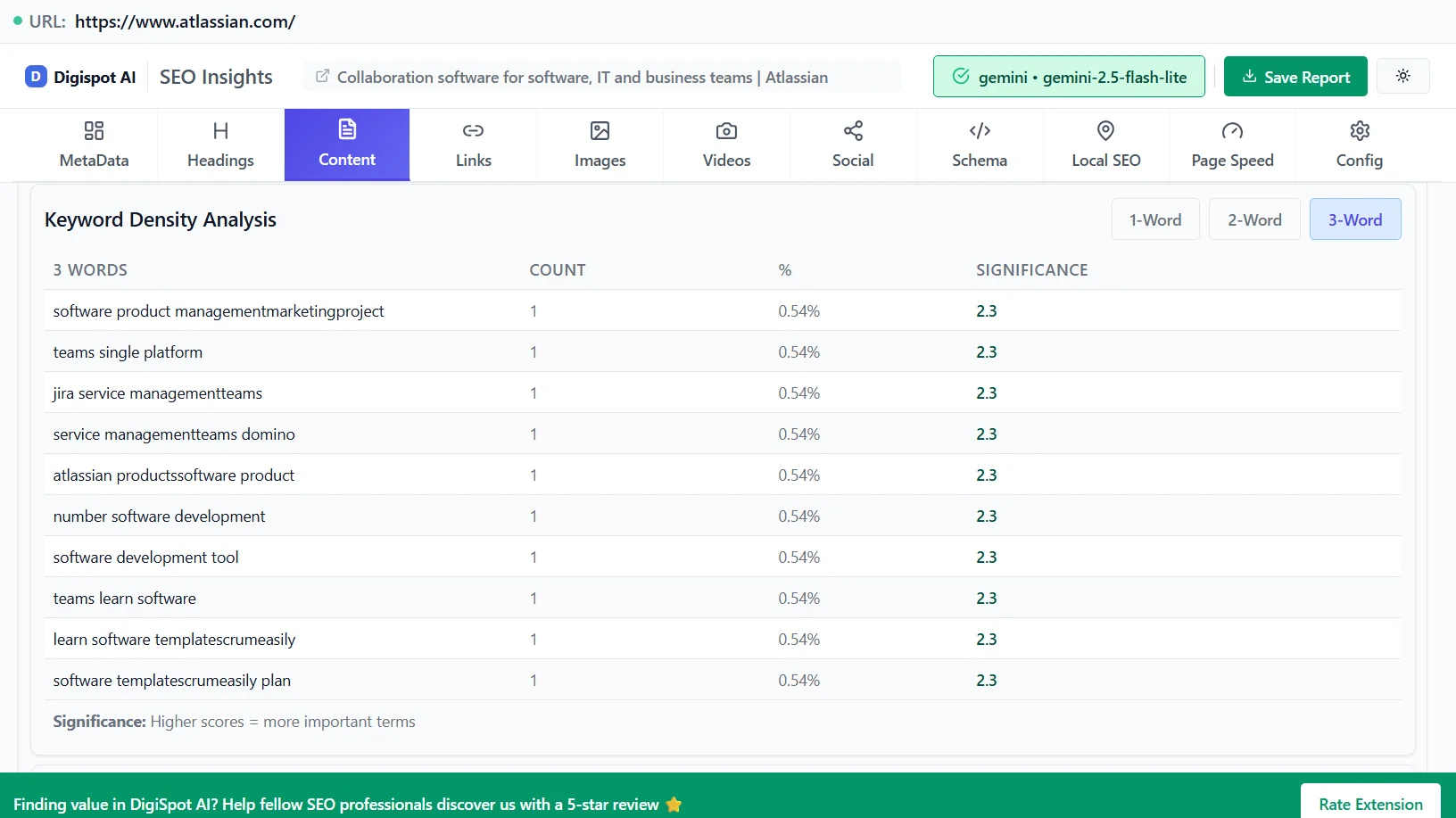 Mapping keywords to content types