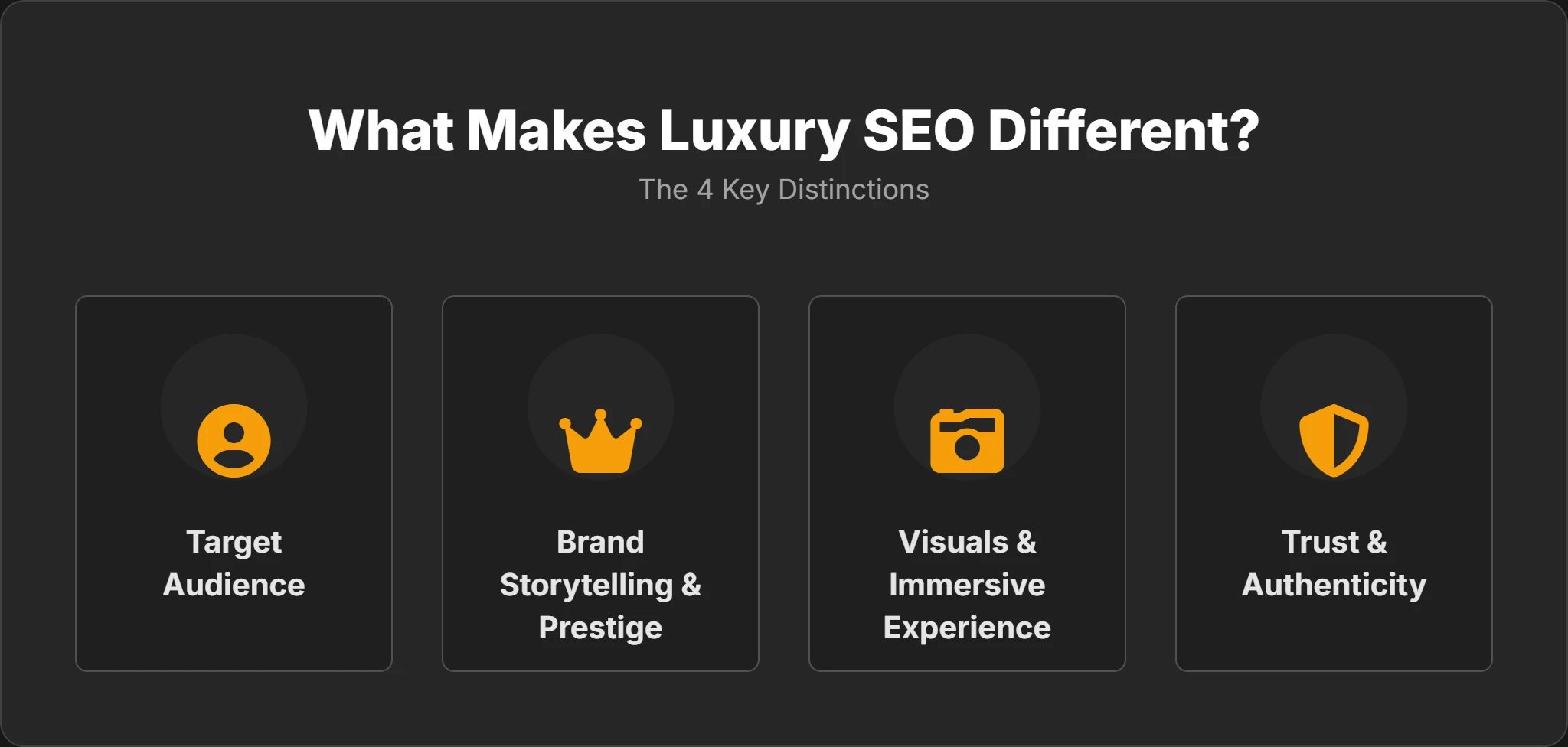Distinct SEO strategies for luxury products to improve search rankings and brand awareness