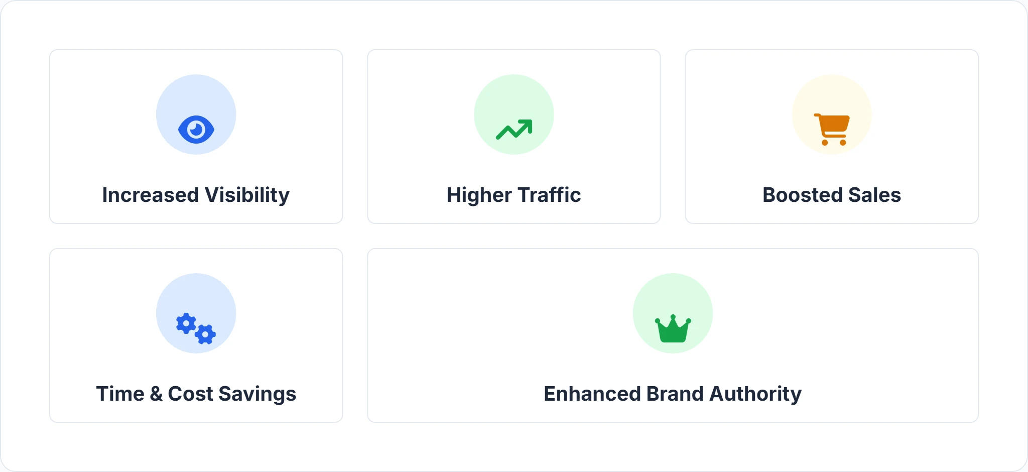 Benefits of implementing marketplace SEO to increase product visibility and sales