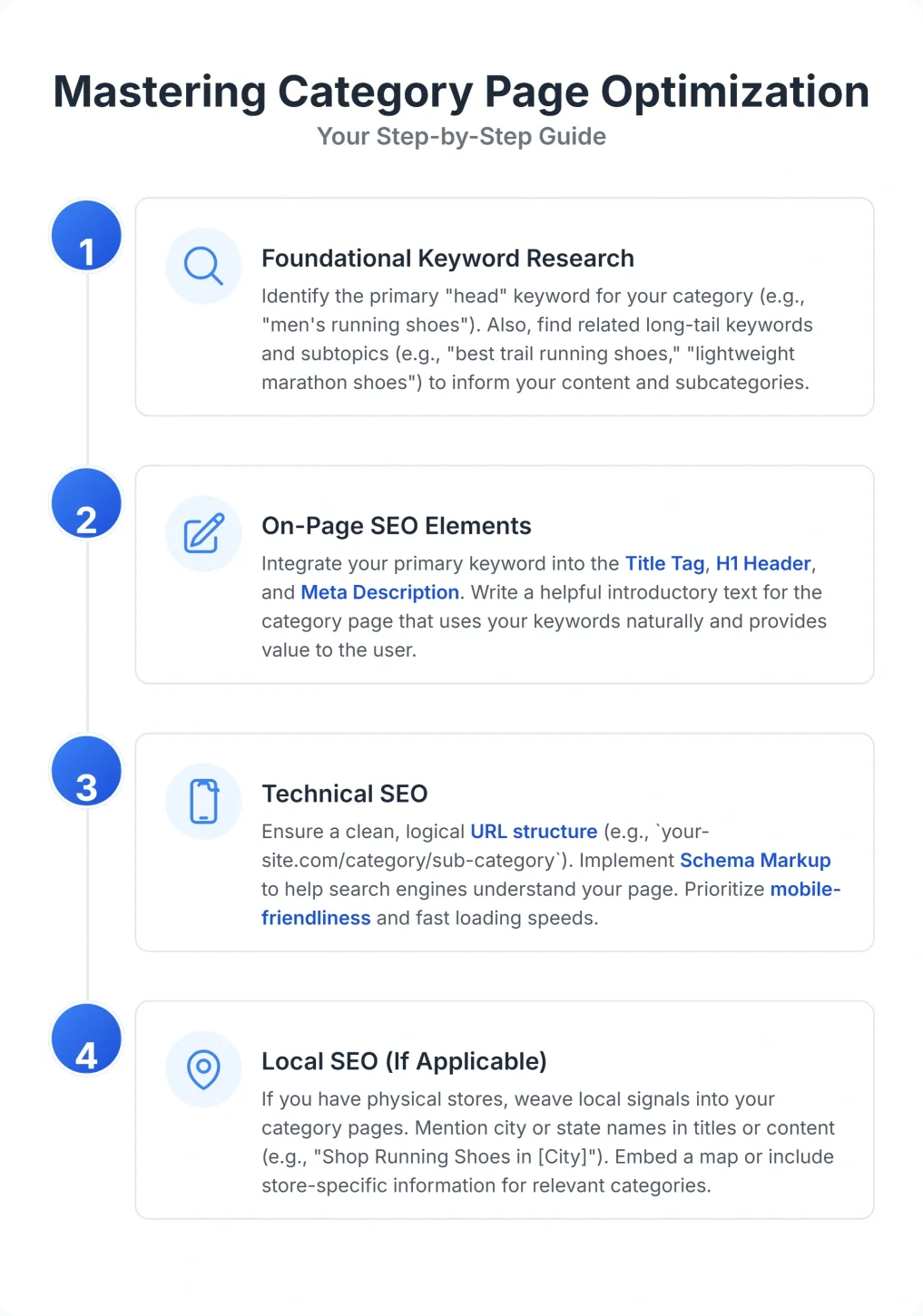Illustration of advanced techniques for mastering category page SEO optimization