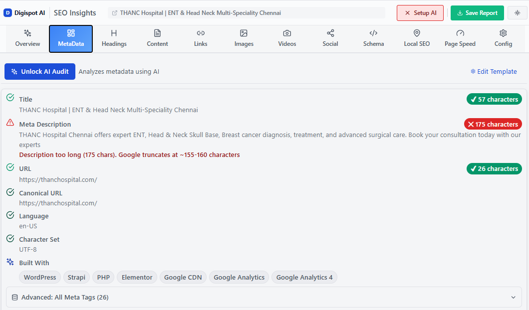Optimizing meta descriptions for medical facility SEO to improve click-through rates