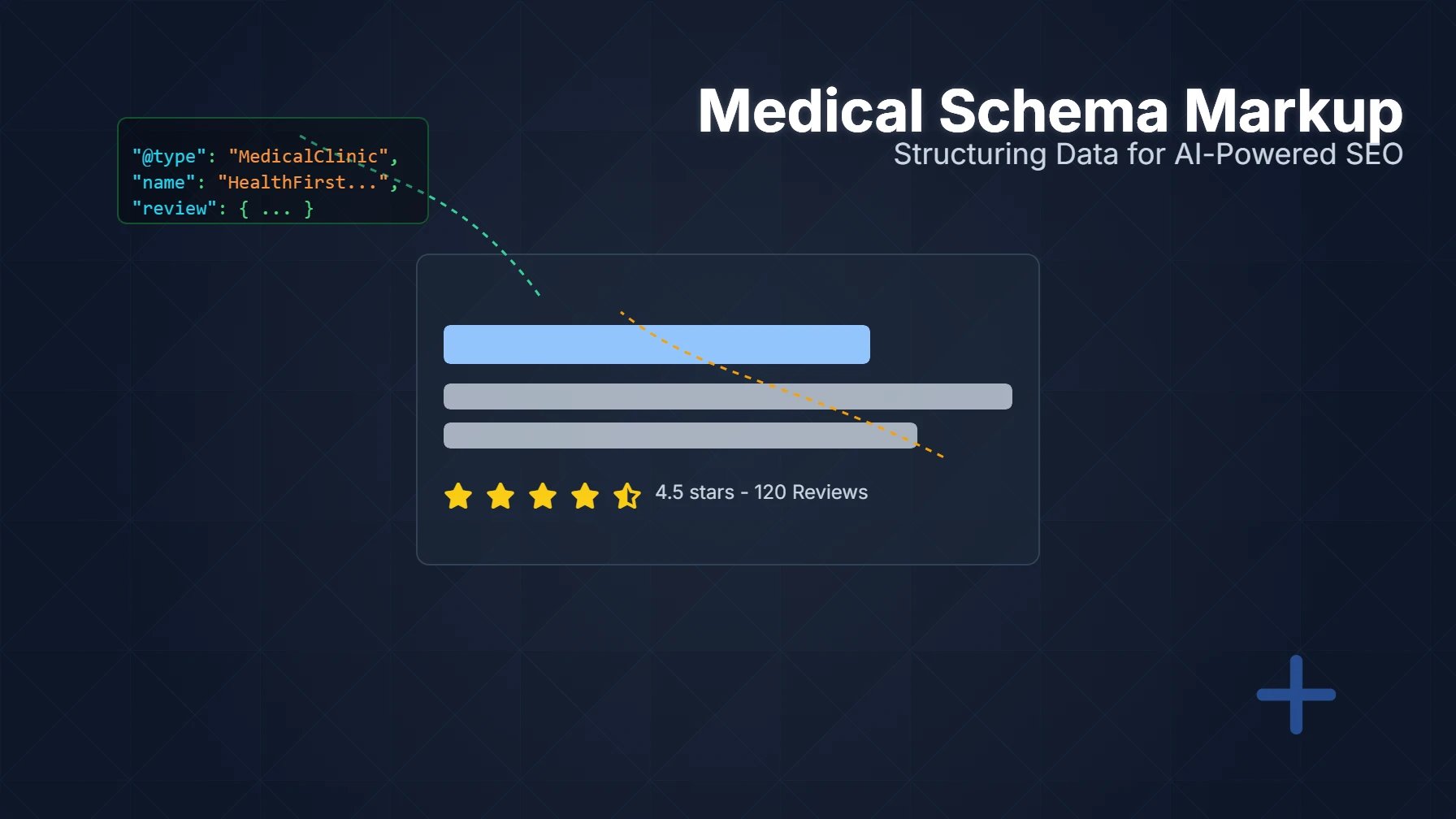 Medical Schema Markup: Healthcare Structured Data