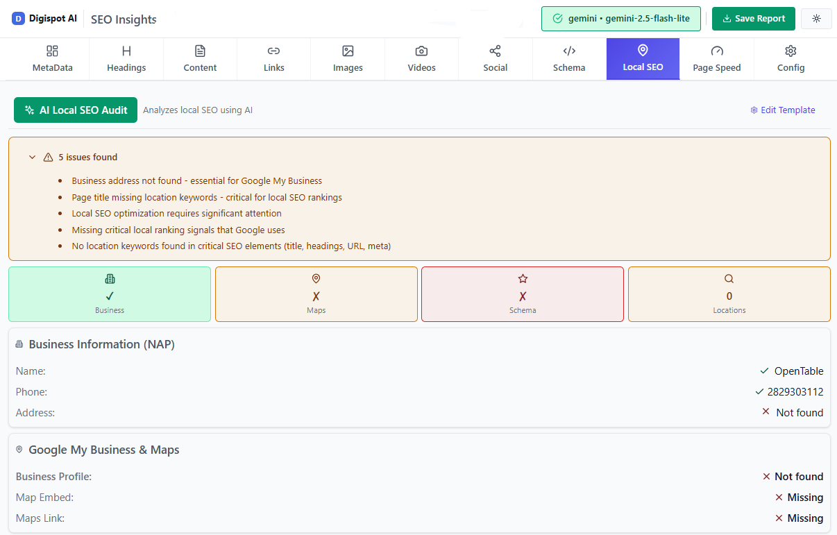 NAP consistency visualization for local SEO optimization