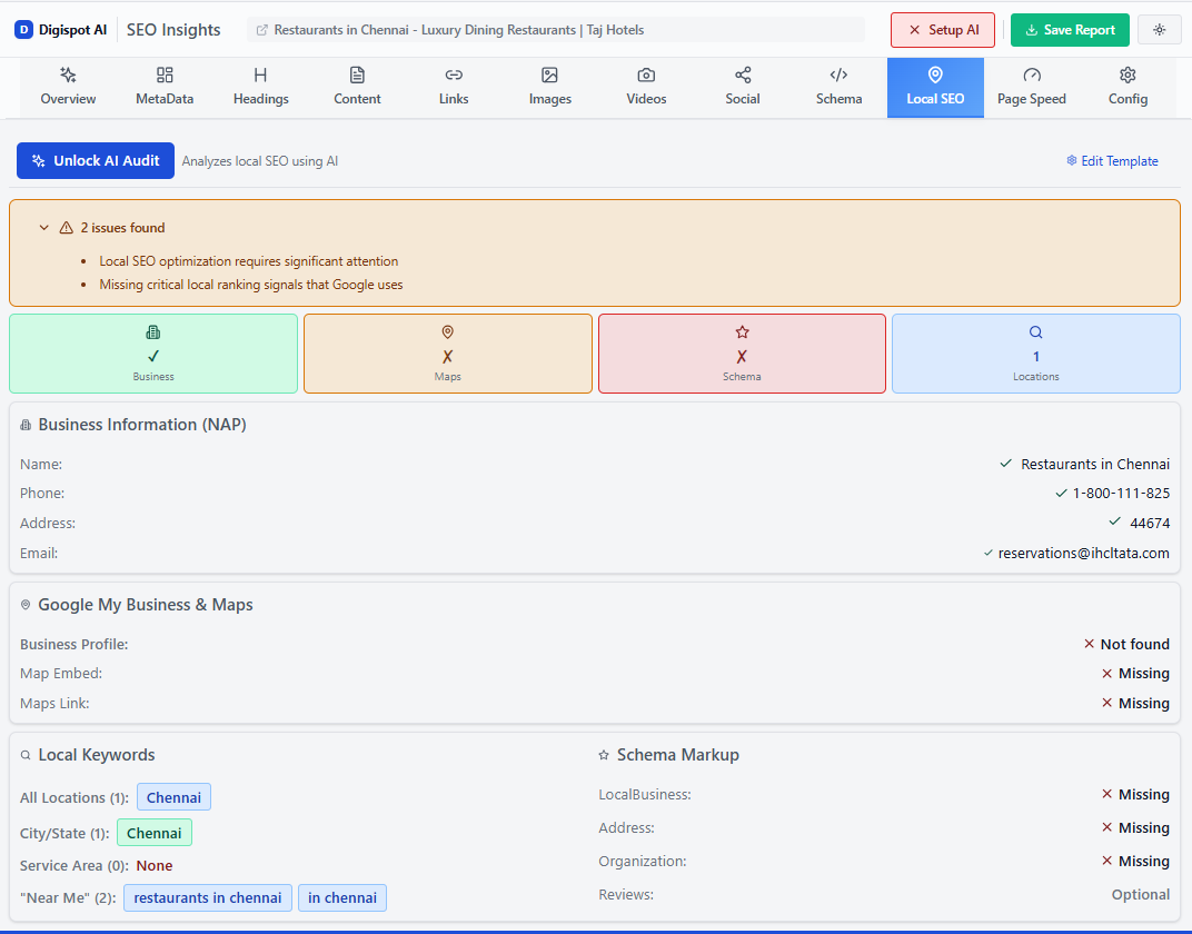 Effective strategies for near me local SEO optimization