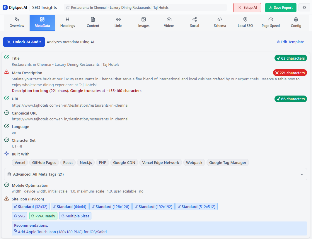 Optimizing title tags and meta descriptions for local search click-through rate