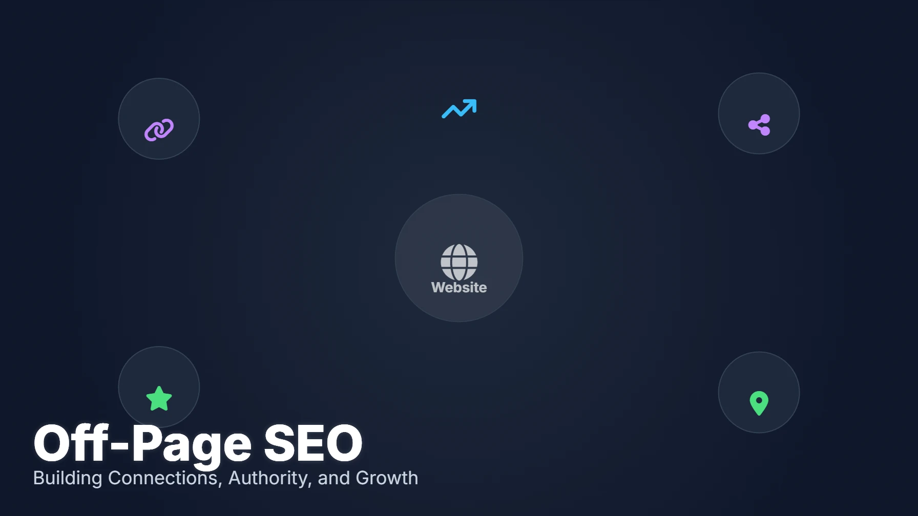 Off-Page SEO Strategies: Build Authority & Links