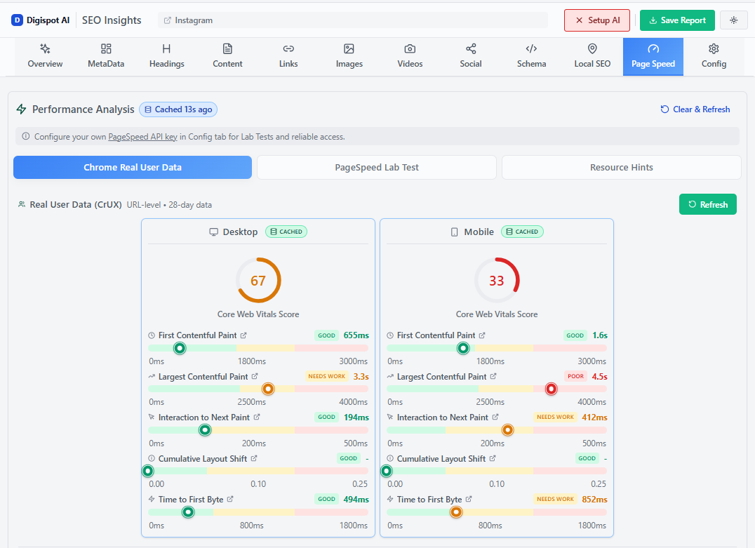 Page experience and DOM density analysis for DeepSeek optimization