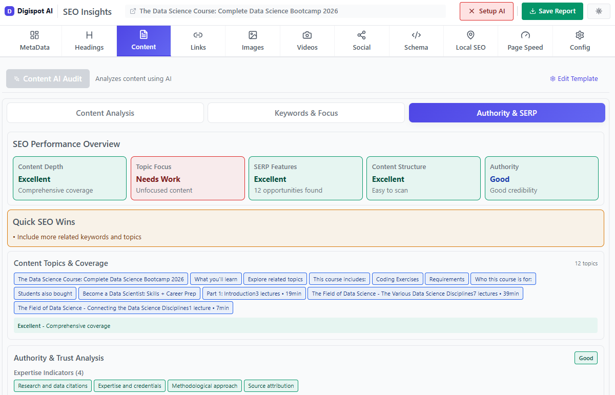 SERP analysis for programmatic SEO opportunity validation