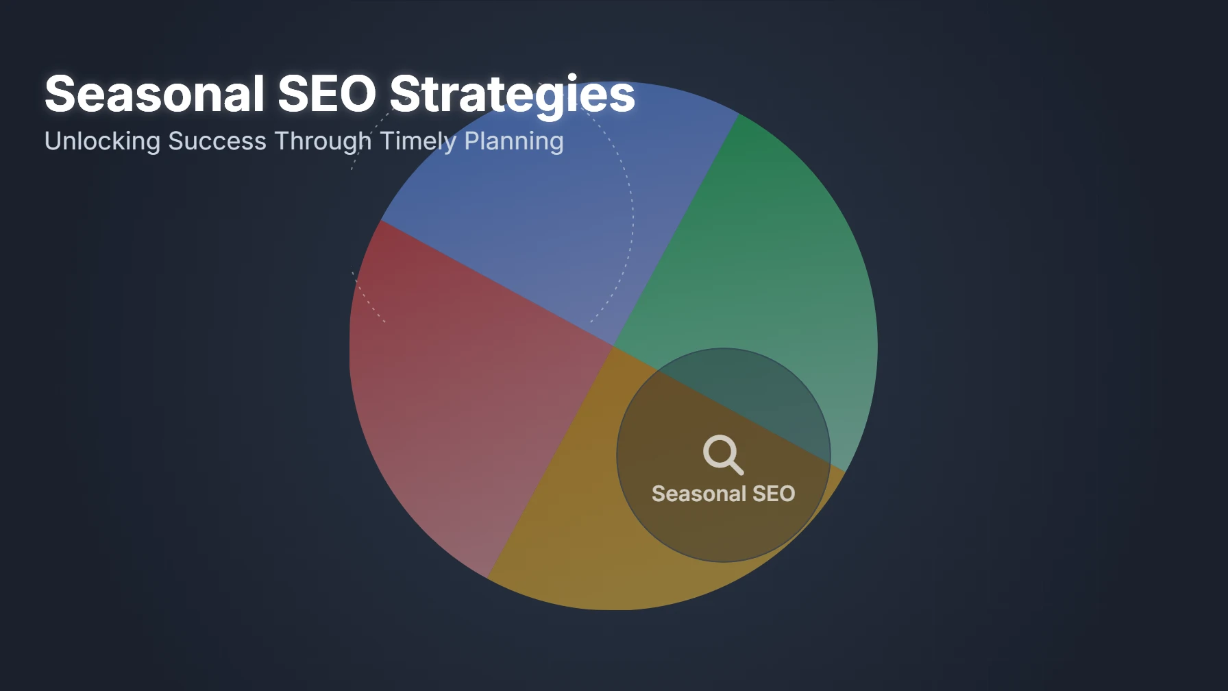 Seasonal SEO: Capitalize on Trending Searches