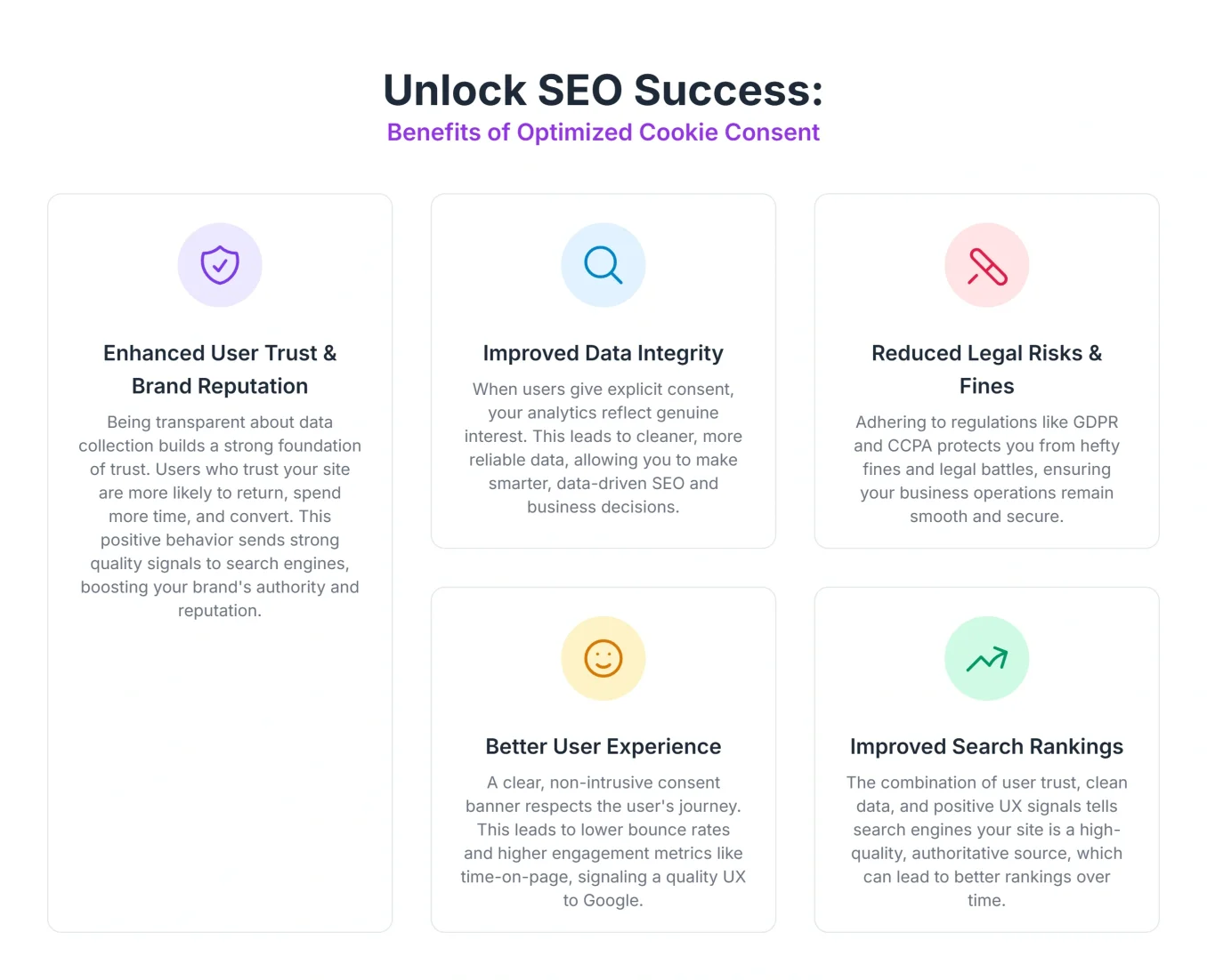 Illustration showing SEO benefits of cookie consent for website compliance and trust