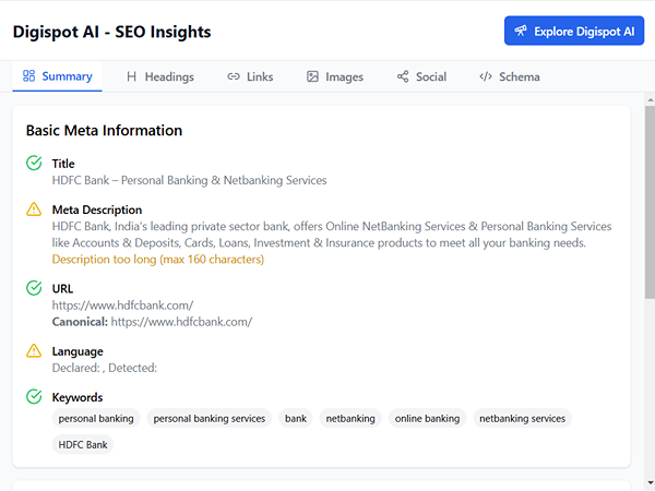 HDFC Bank's Keyword Strategy